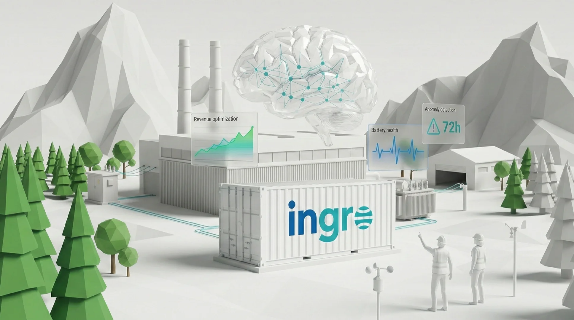 Battery AI, All in one BESS Solutions